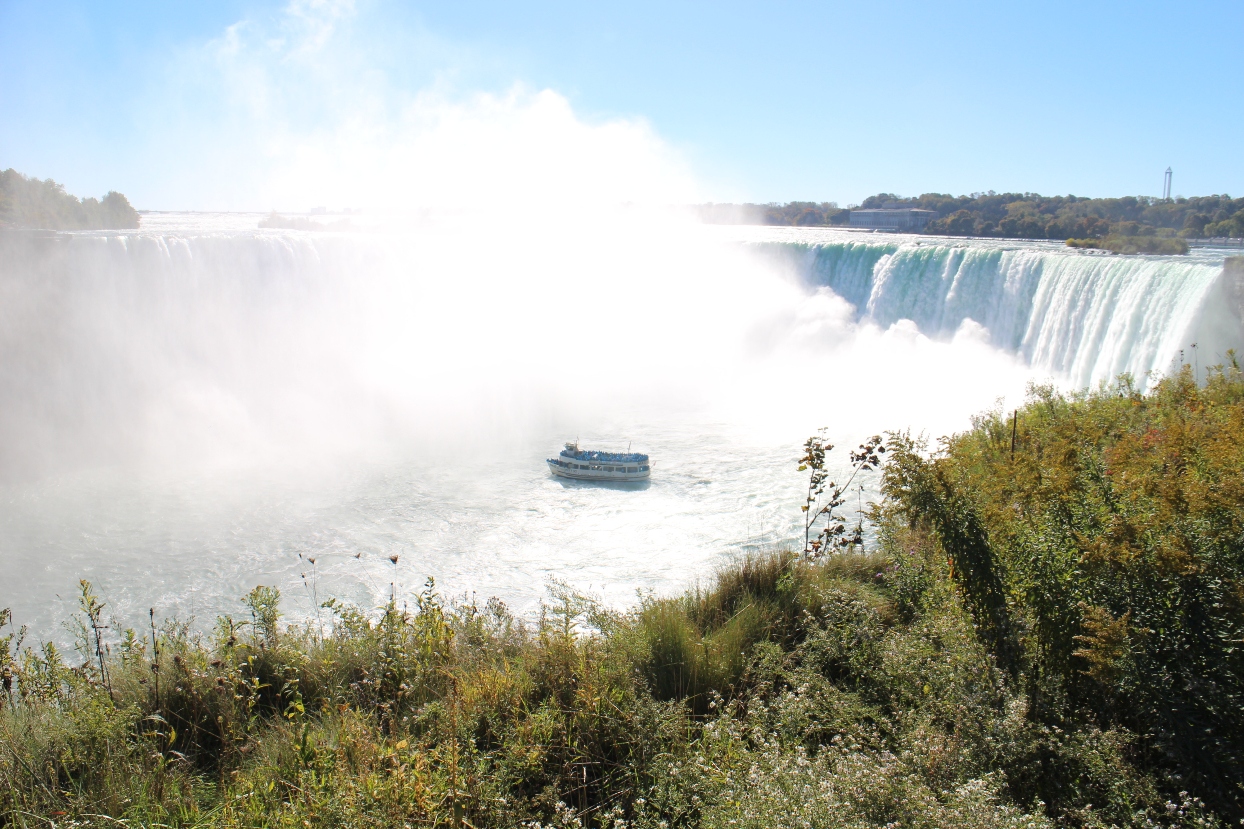 Is Niagara Falls Adventure Pass worth buying? | The Cheerful Wanderer