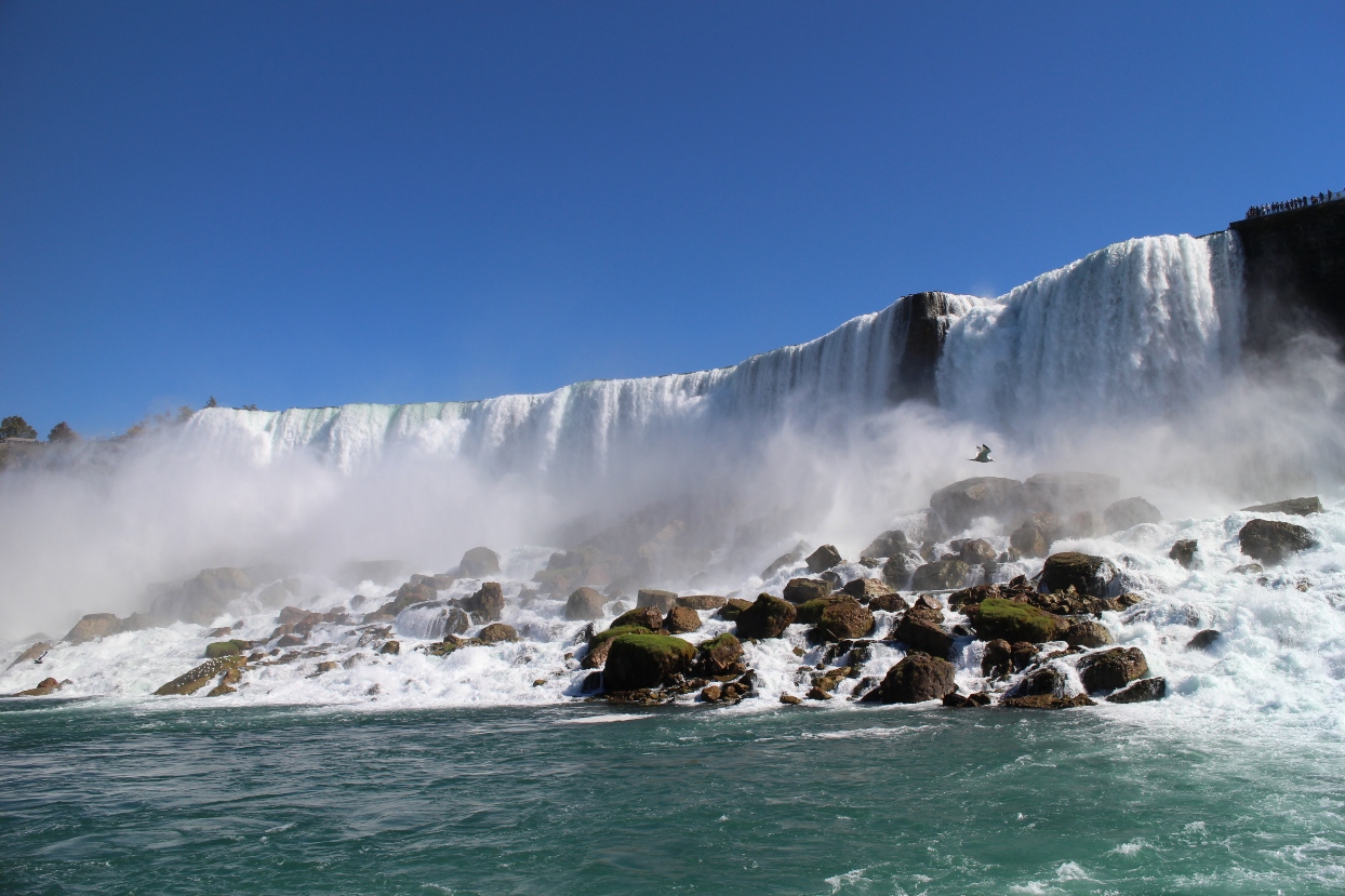 Is Niagara Falls Adventure Pass worth buying? | The Cheerful Wanderer